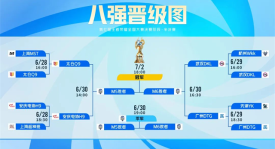 从巨大优势到被翻盘，一波风暴龙王决策失误葬送好局